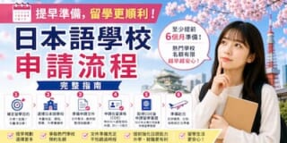 日本語學校申請流程完整指南：什麼時候開始準備最好？